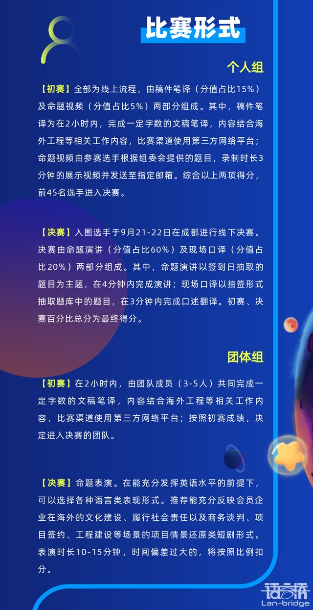 開(kāi)賽在即|“譯路之星”英語(yǔ)風(fēng)采大賽參賽指南2.0來(lái)了！